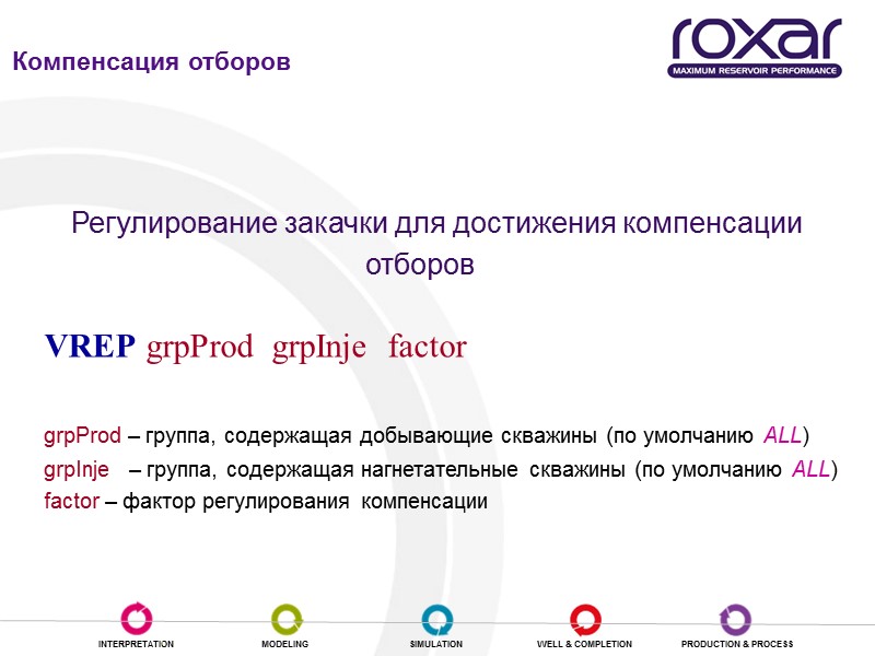 Регулирование закачки для достижения компенсации отборов   VREP grpProd  grpInje  factor